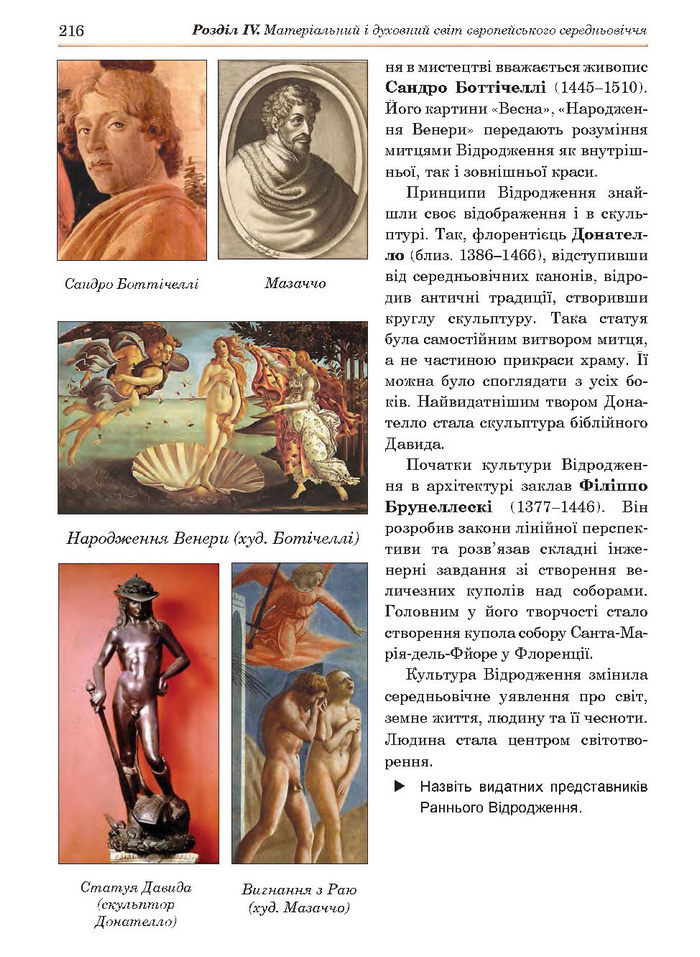 Підручник Всесвітня історія 7 клас Гісем 2015