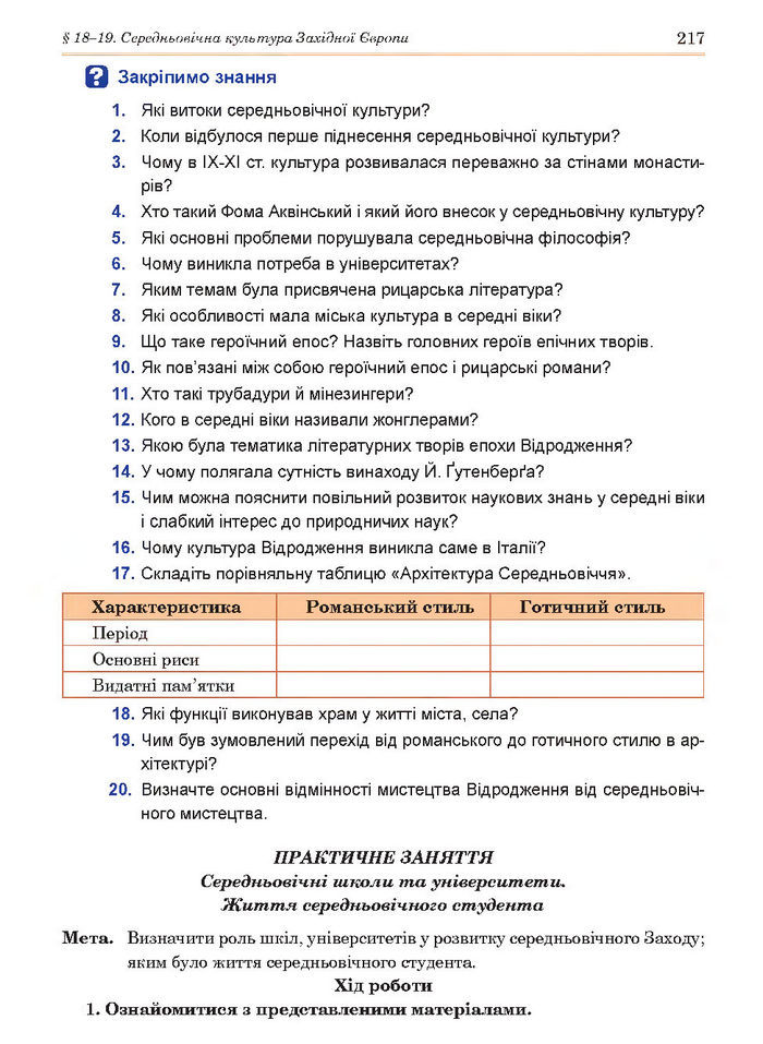 Підручник Всесвітня історія 7 клас Гісем 2015