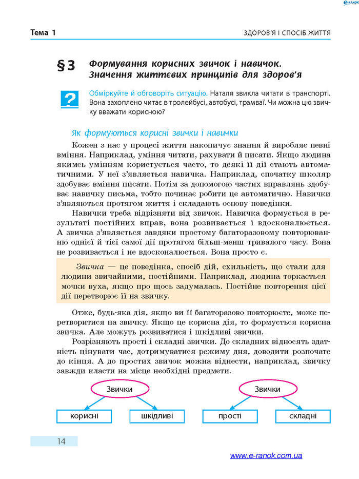 Підручник Основи здоров’я 7 клас Тагліна 2015