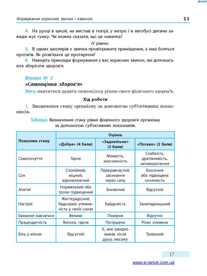 Підручник Основи здоров’я 7 клас Тагліна 2015