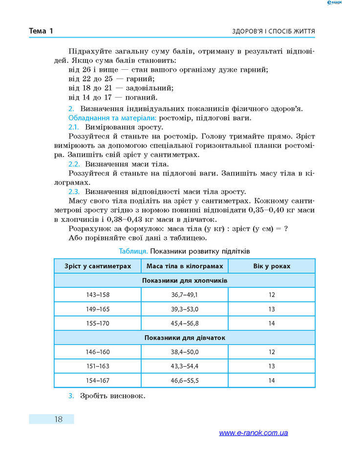 Підручник Основи здоров’я 7 клас Тагліна 2015