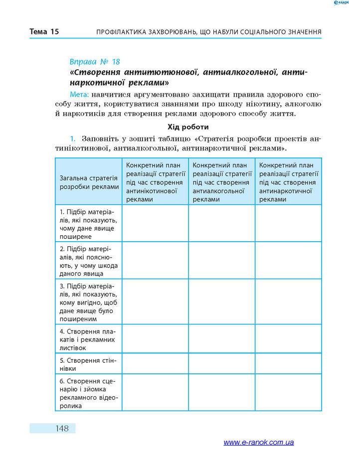 Підручник Основи здоров’я 7 клас Тагліна 2015