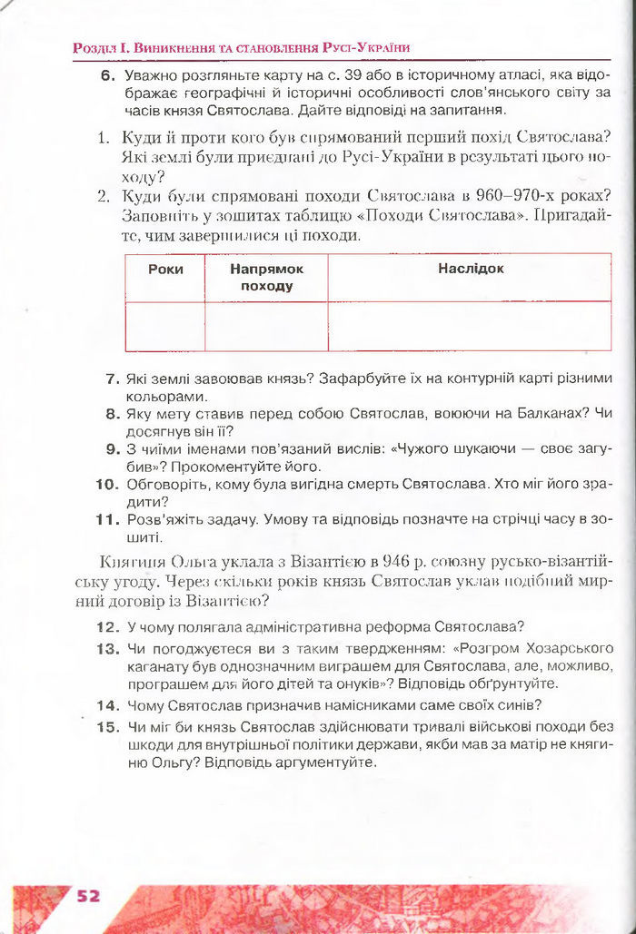 Підручник Історія України 7 клас Свідерський 2015