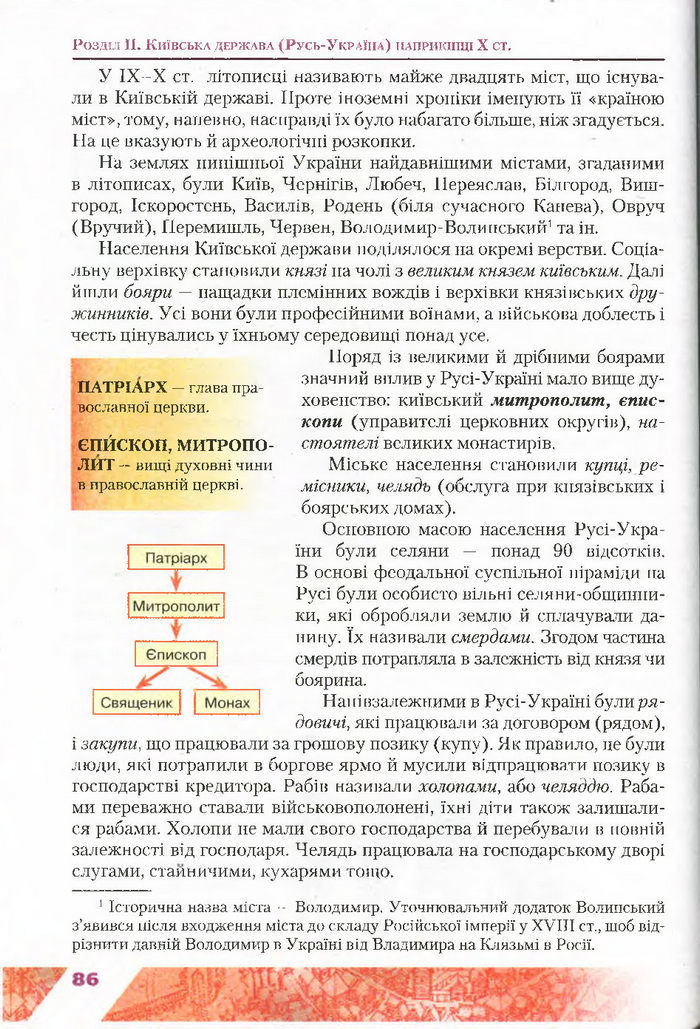Підручник Історія України 7 клас Свідерський 2015