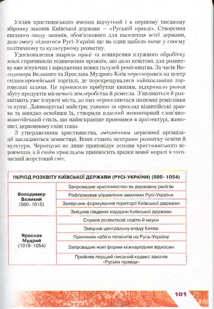 Підручник Історія України 7 клас Свідерський 2015