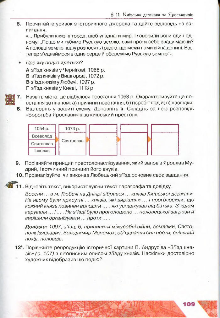 Підручник Історія України 7 клас Свідерський 2015