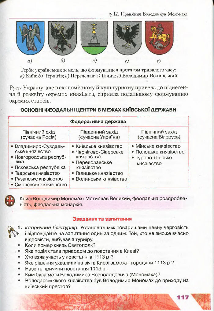 Підручник Історія України 7 клас Свідерський 2015
