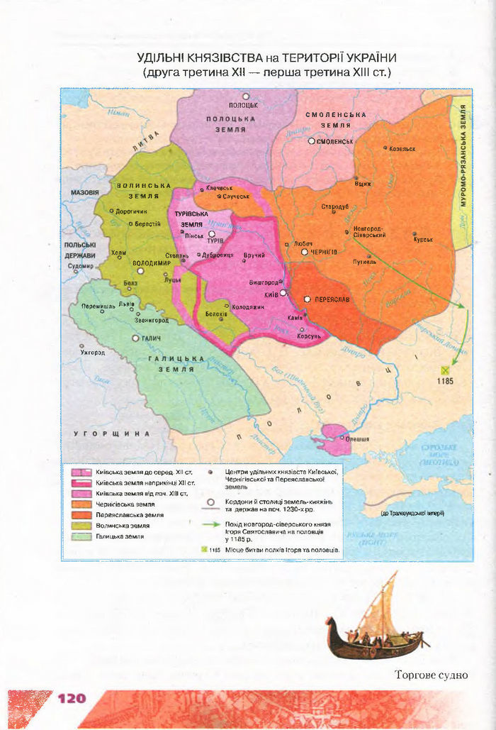 Підручник Історія України 7 клас Свідерський 2015