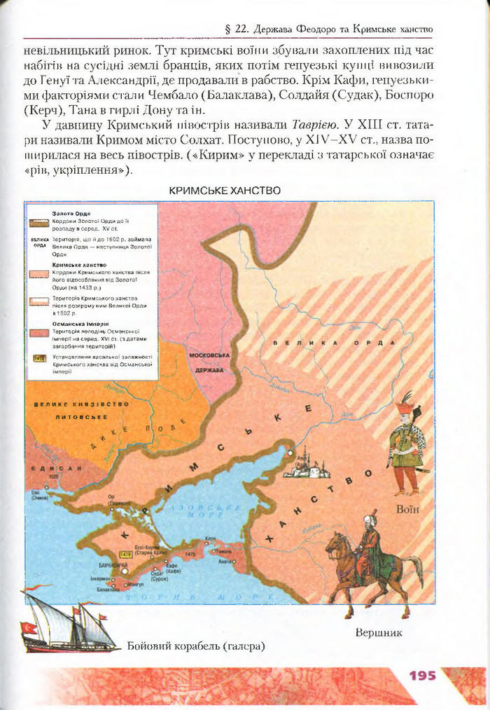 Підручник Історія України 7 клас Свідерський 2015