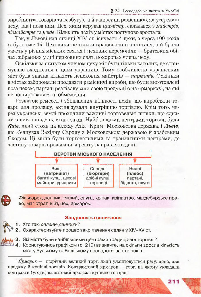 Підручник Історія України 7 клас Свідерський 2015