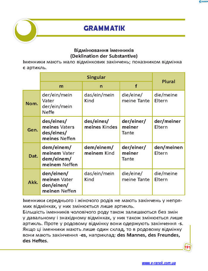 Підручник Німецька мова 7 клас Сотникова (7 рік)