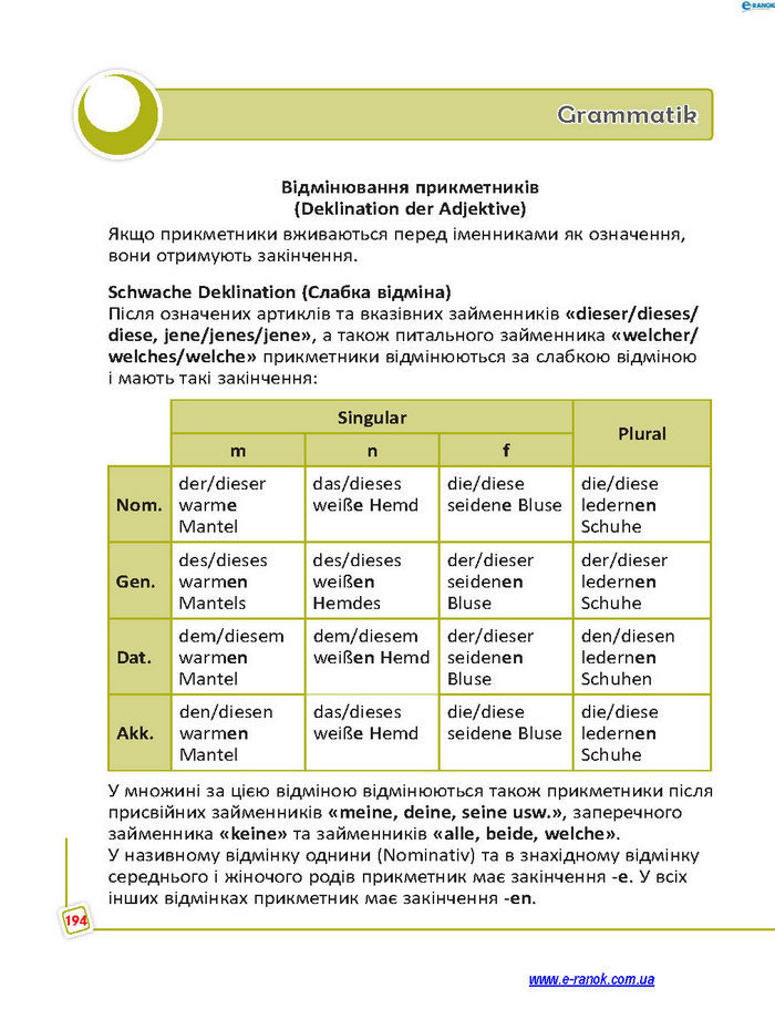 Підручник Німецька мова 7 клас Сотникова (7 рік)