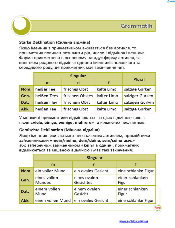 Підручник Німецька мова 7 клас Сотникова (7 рік)