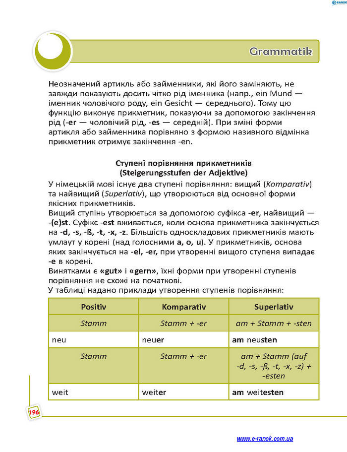 Підручник Німецька мова 7 клас Сотникова (7 рік)