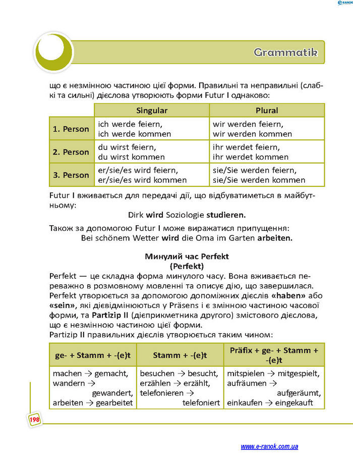 Підручник Німецька мова 7 клас Сотникова (7 рік)