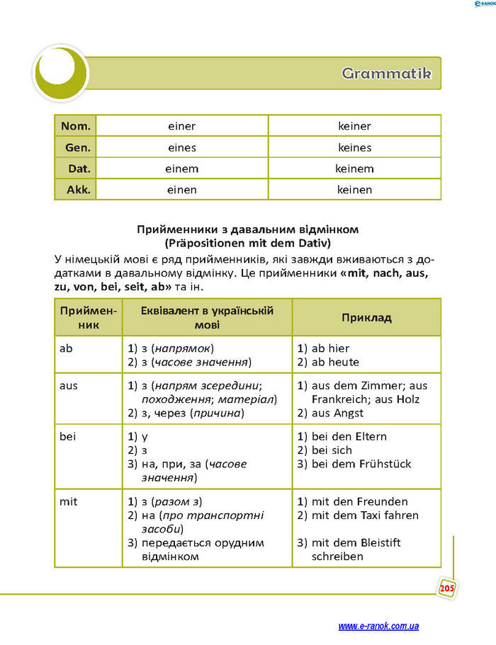 Підручник Німецька мова 7 клас Сотникова (7 рік)