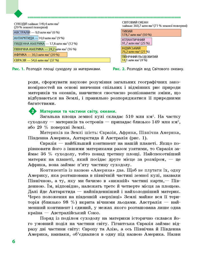 Підручник Географія 7 клас Довгань, Стадник (Укр.)