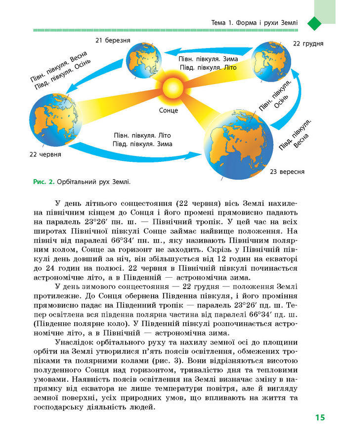 Підручник Географія 7 клас Довгань, Стадник (Укр.)