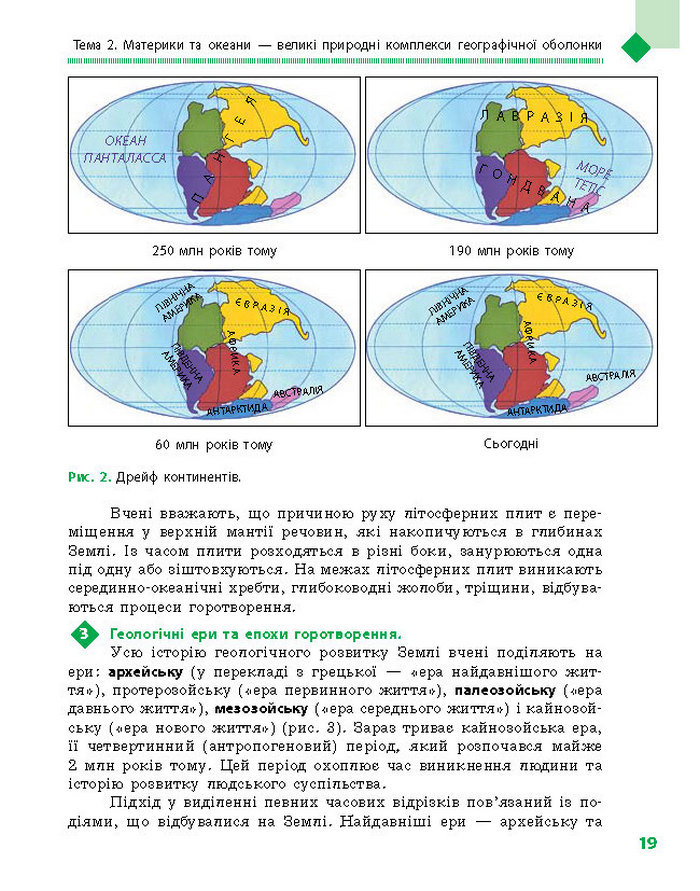 Підручник Географія 7 клас Довгань, Стадник (Укр.)