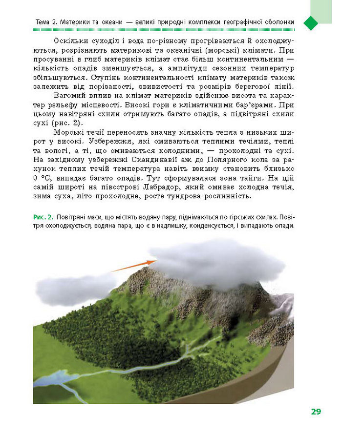 Підручник Географія 7 клас Довгань, Стадник (Укр.)