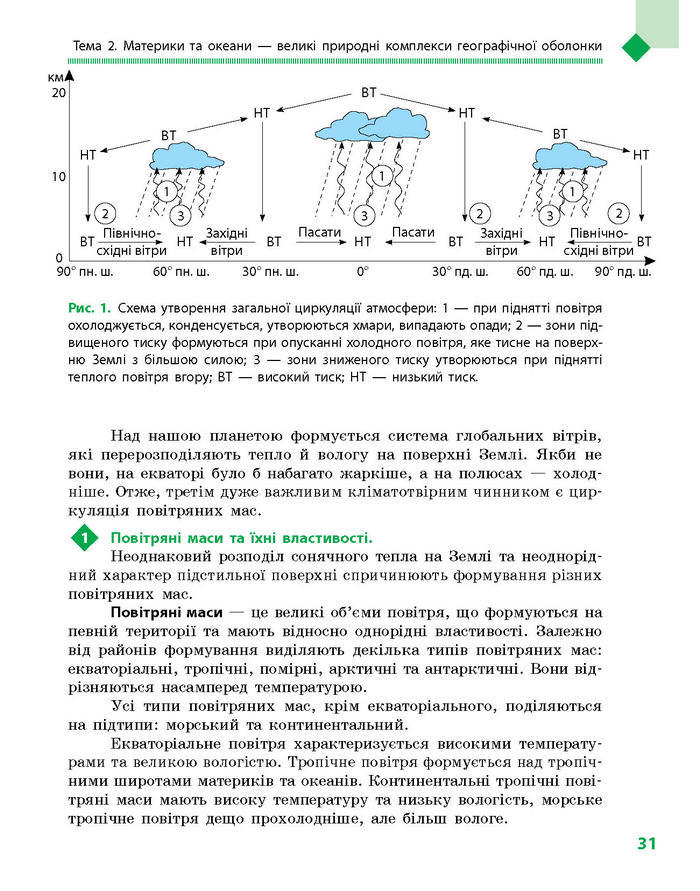 Підручник Географія 7 клас Довгань, Стадник (Укр.)