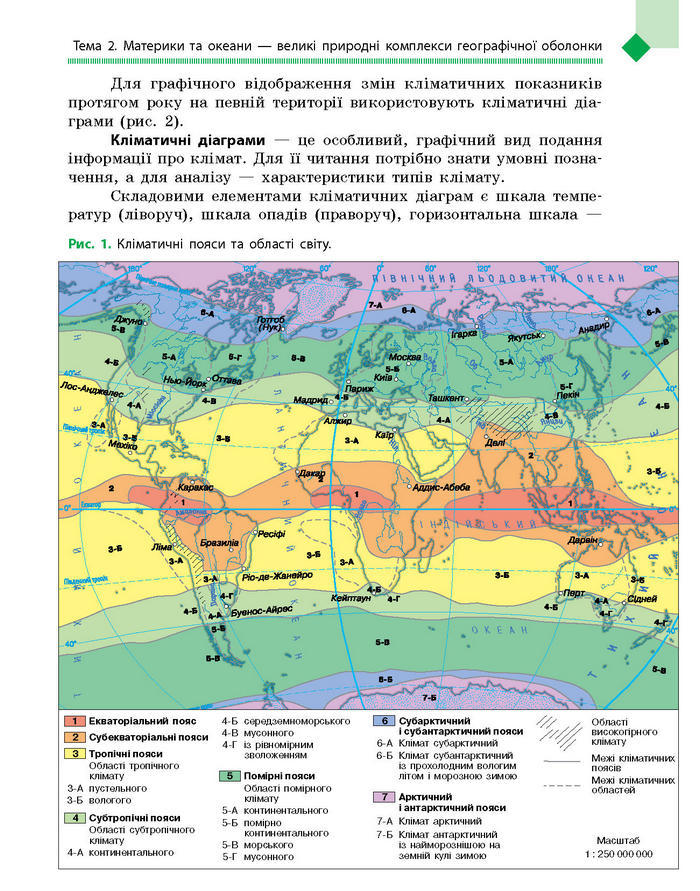 Підручник Географія 7 клас Довгань, Стадник (Укр.)