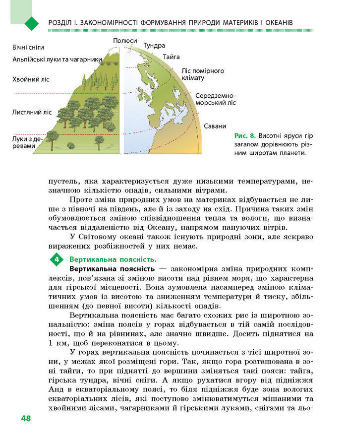 Підручник Географія 7 клас Довгань, Стадник (Укр.)