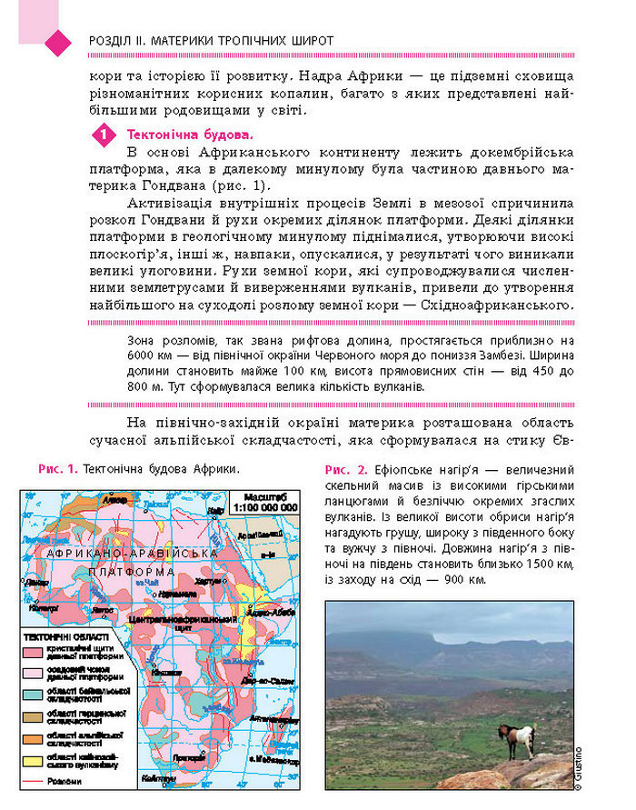 Підручник Географія 7 клас Довгань, Стадник (Укр.)