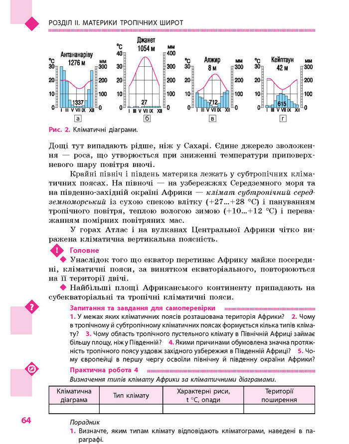 Підручник Географія 7 клас Довгань, Стадник (Укр.)