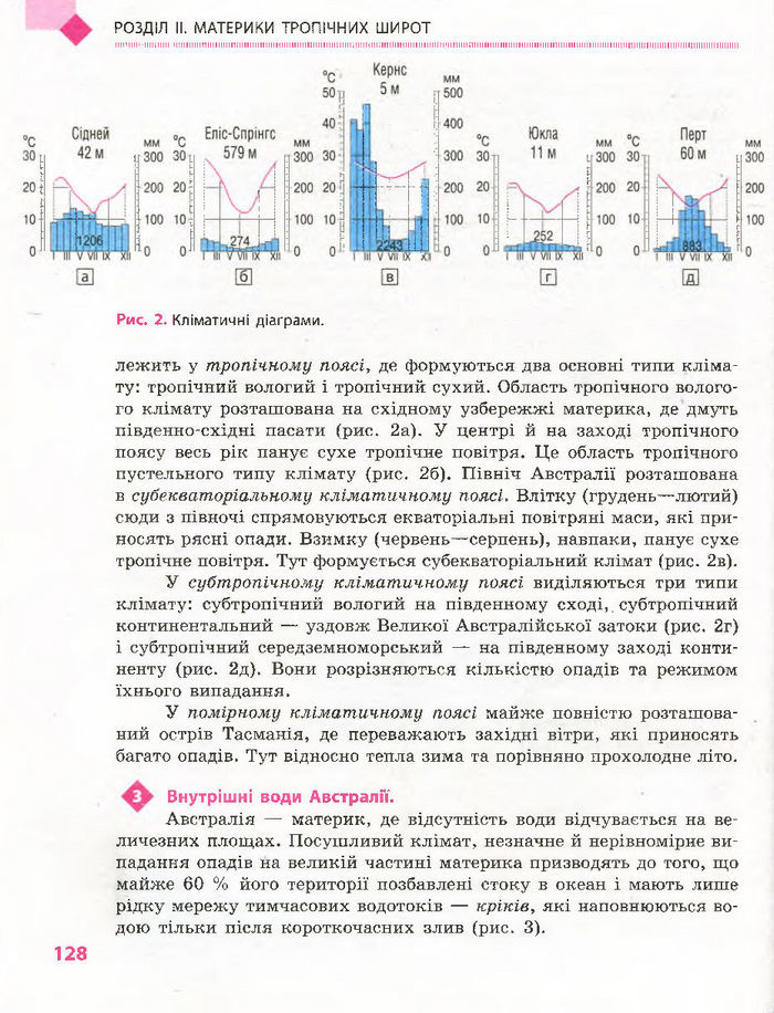 Підручник Географія 7 клас Довгань, Стадник (Укр.)