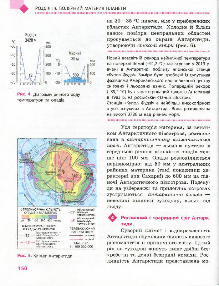 Підручник Географія 7 клас Довгань, Стадник (Укр.)