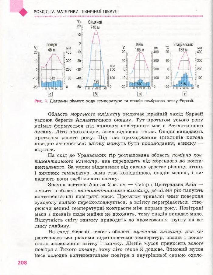 Підручник Географія 7 клас Довгань, Стадник (Укр.)