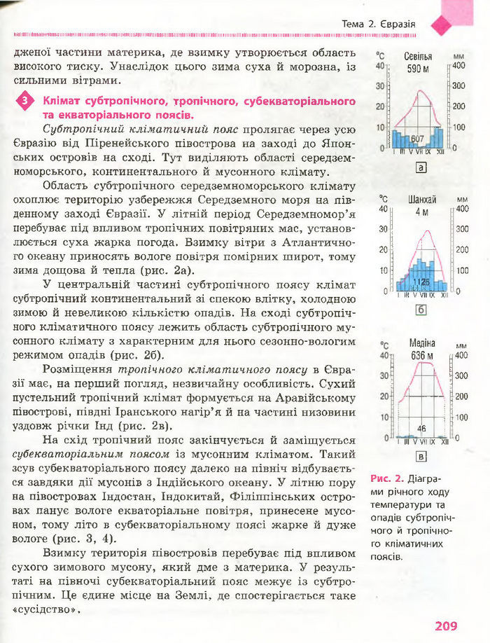 Підручник Географія 7 клас Довгань, Стадник (Укр.)