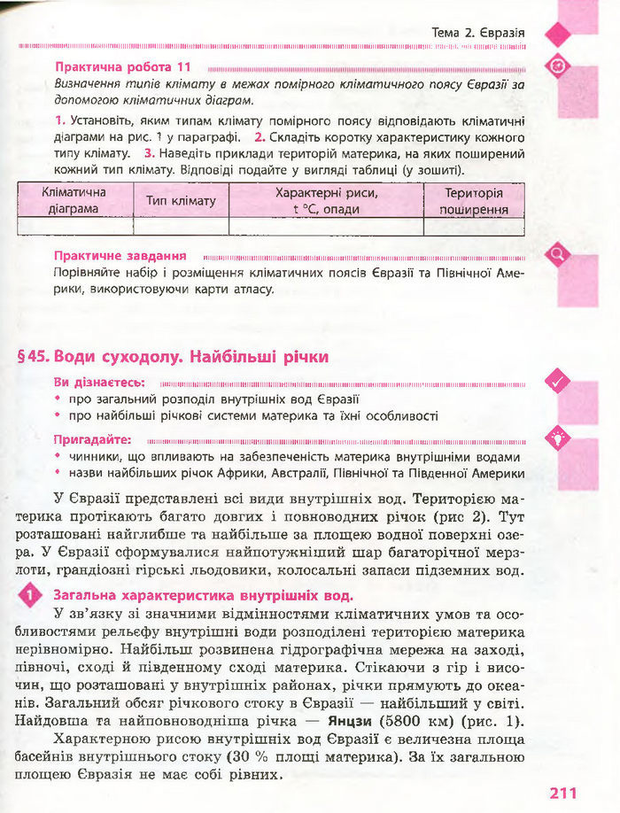 Підручник Географія 7 клас Довгань, Стадник (Укр.)