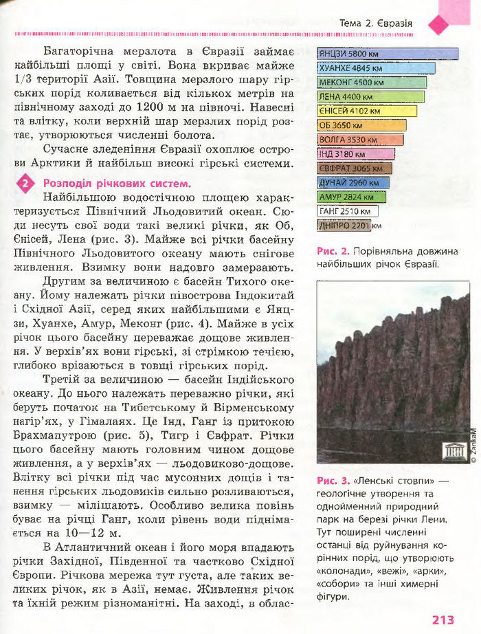 Підручник Географія 7 клас Довгань, Стадник (Укр.)