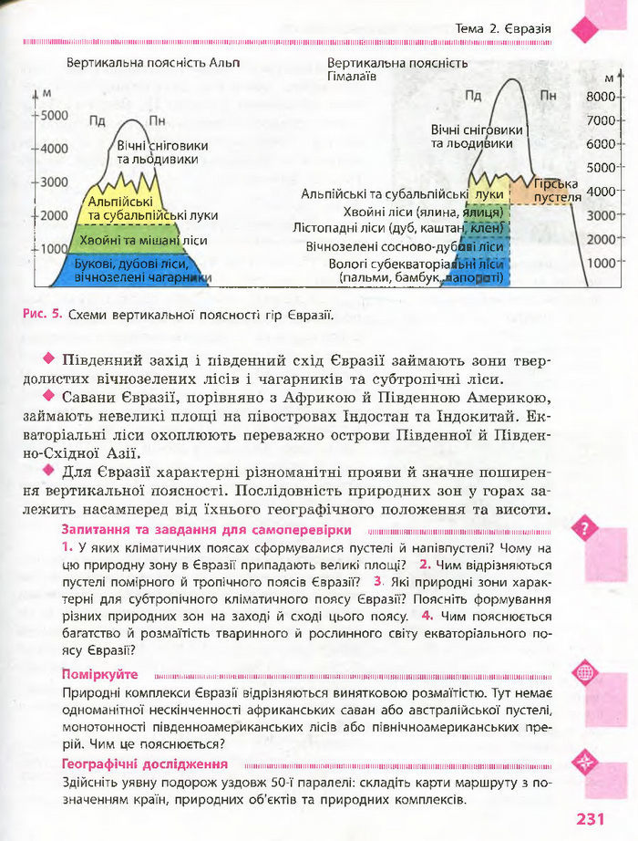 Підручник Географія 7 клас Довгань, Стадник (Укр.)