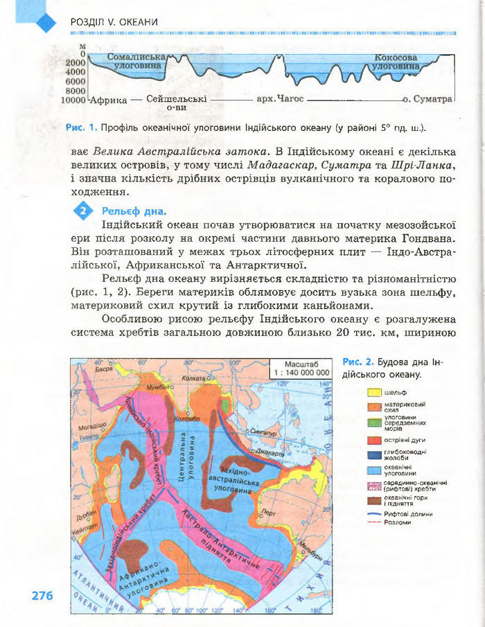 Підручник Географія 7 клас Довгань, Стадник (Укр.)