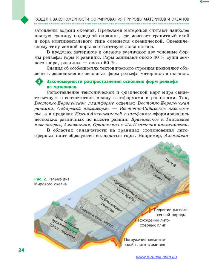 География 7 класс Довгань (Рус.)
