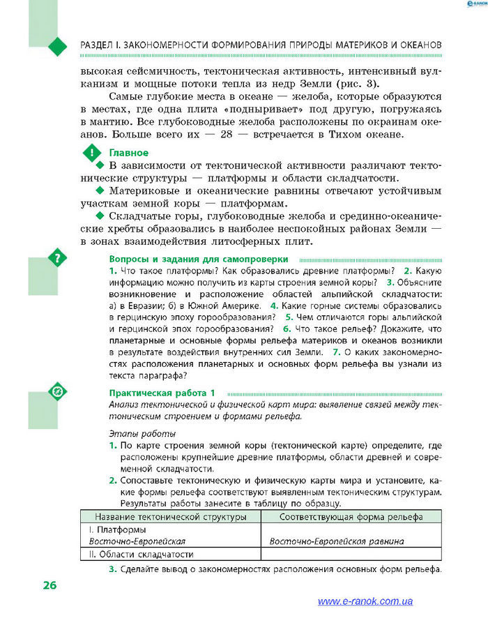 География 7 класс Довгань (Рус.)