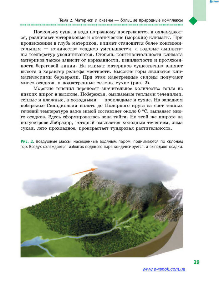 География 7 класс Довгань (Рус.)