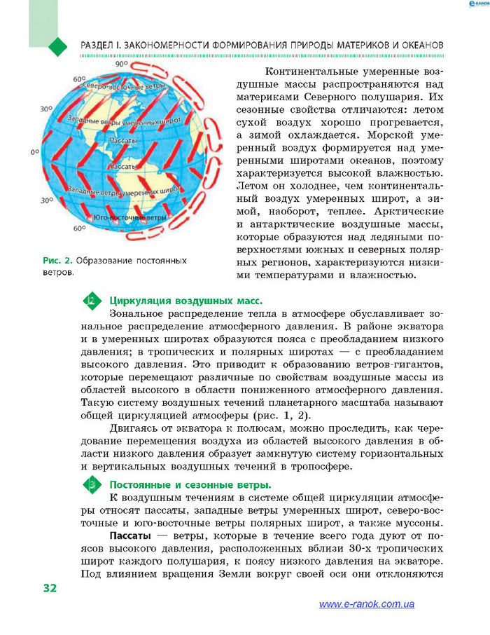 География 7 класс Довгань (Рус.)