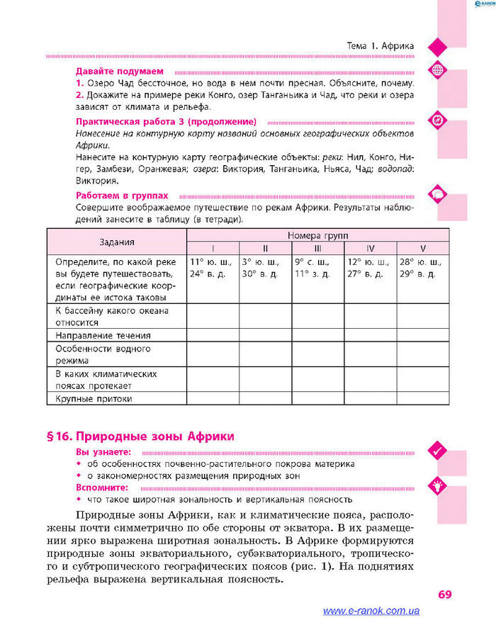 География 7 класс Довгань (Рус.)