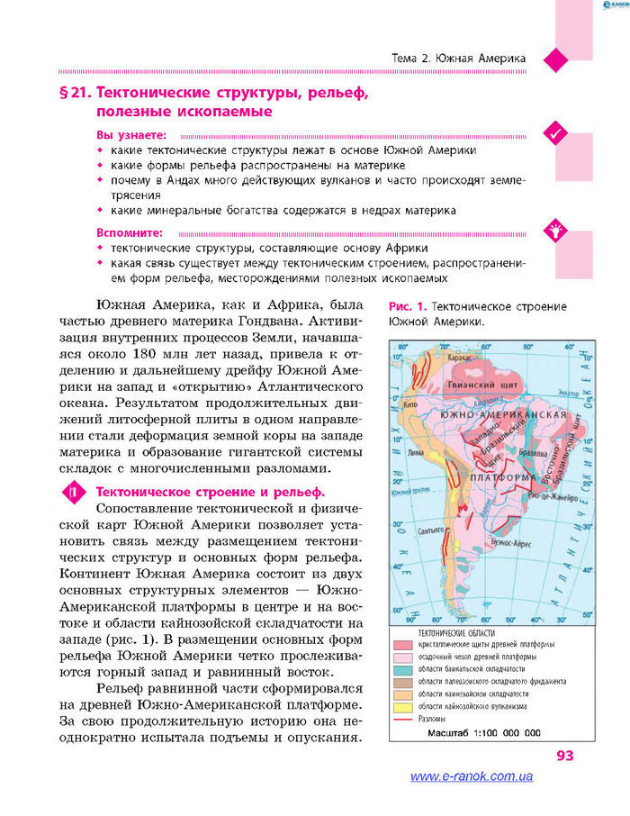География 7 класс Довгань (Рус.)