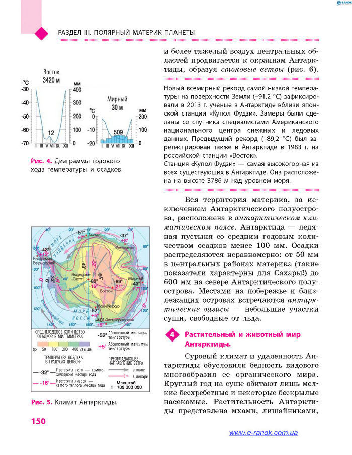 География 7 класс Довгань (Рус.)