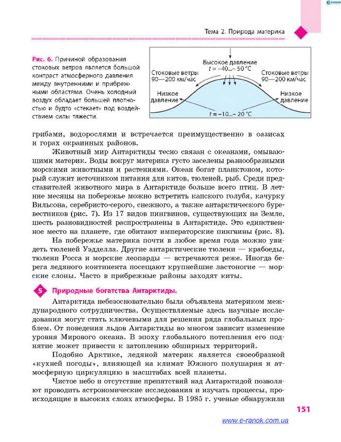 География 7 класс Довгань (Рус.)