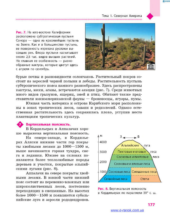 География 7 класс Довгань (Рус.)