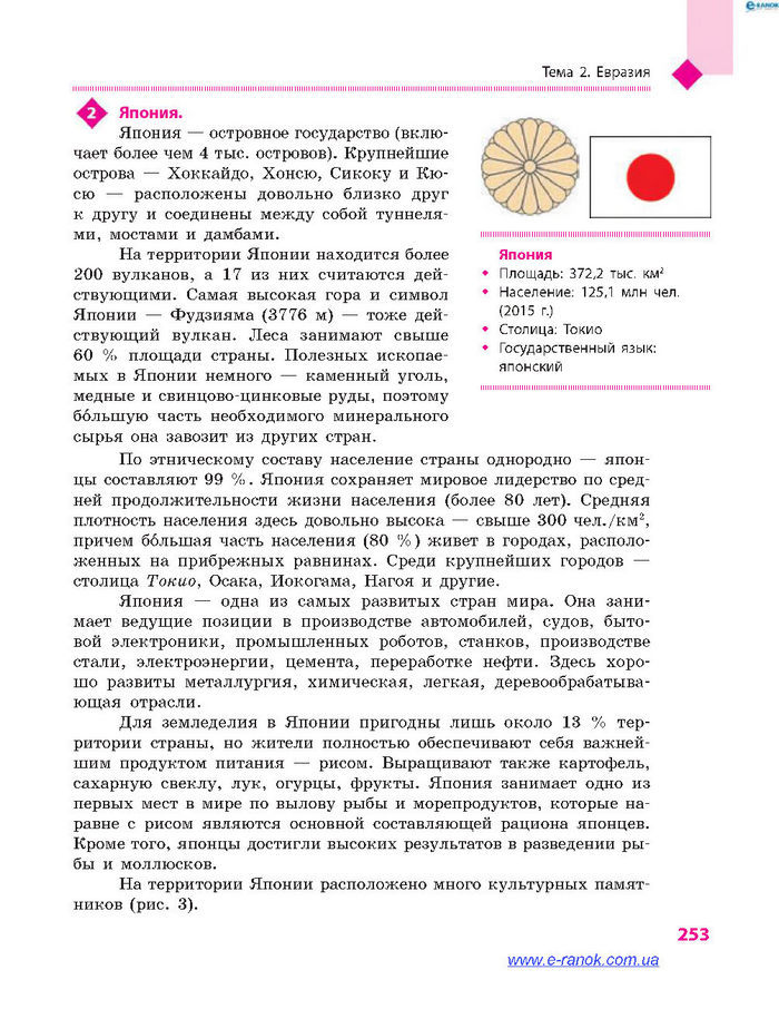 География 7 класс Довгань (Рус.)