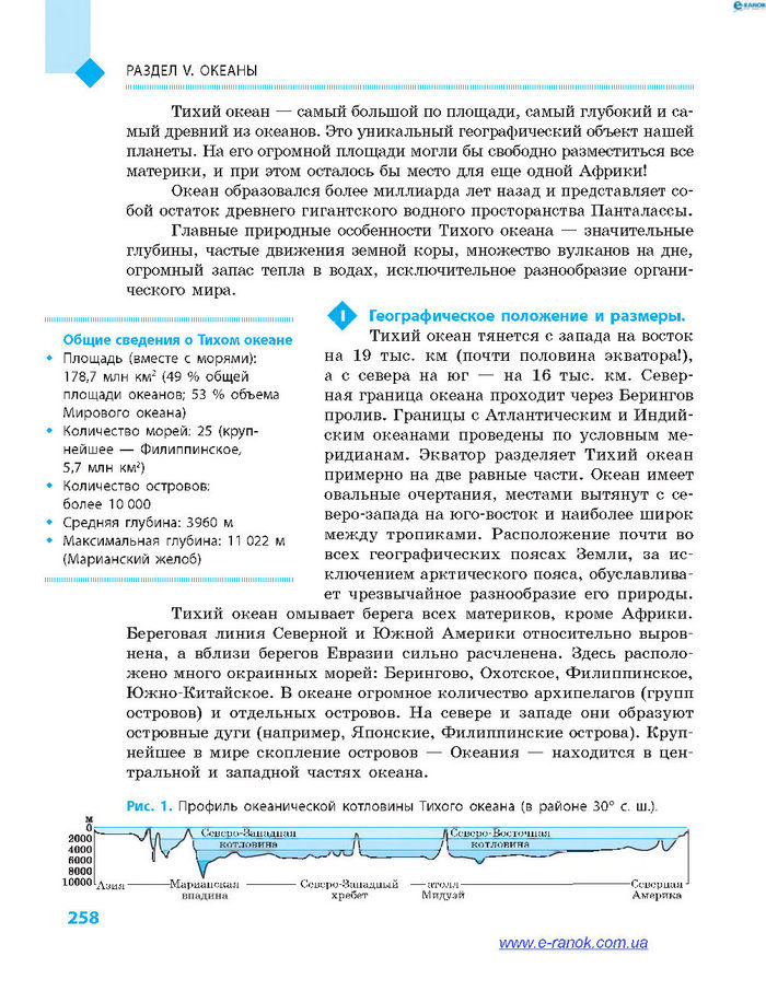 География 7 класс Довгань (Рус.)