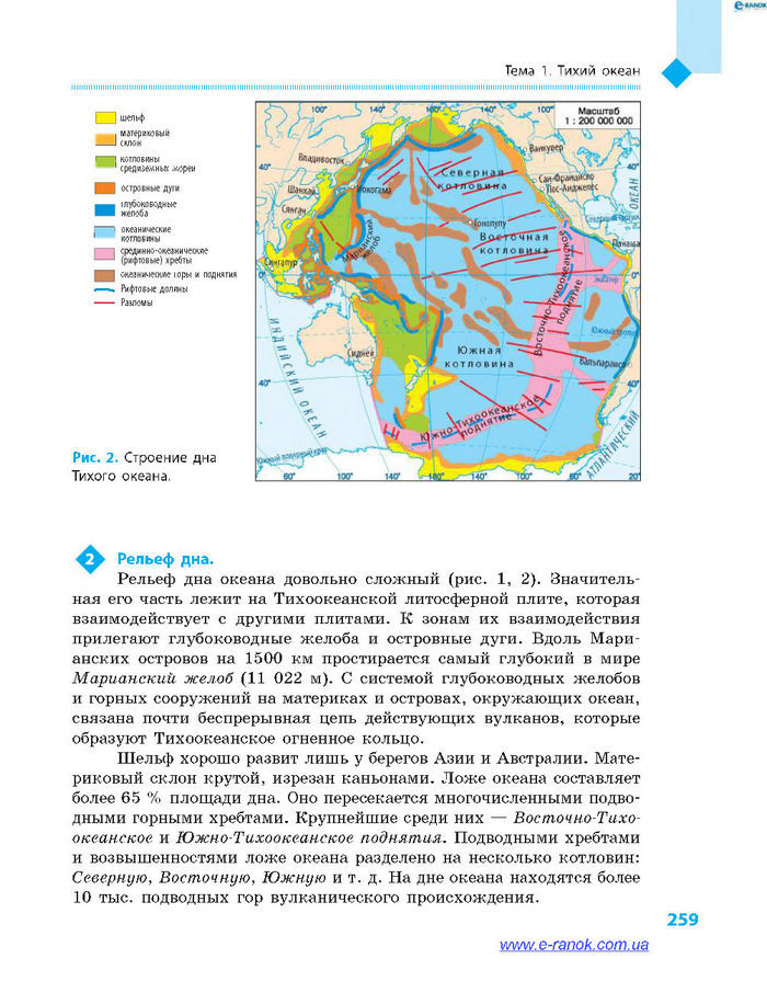 География 7 класс Довгань (Рус.)