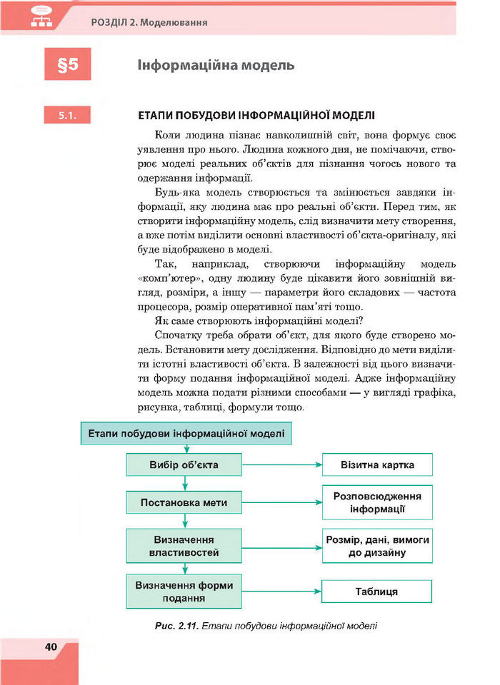 Підручник Інформатика 7 клас Казанцева 2015